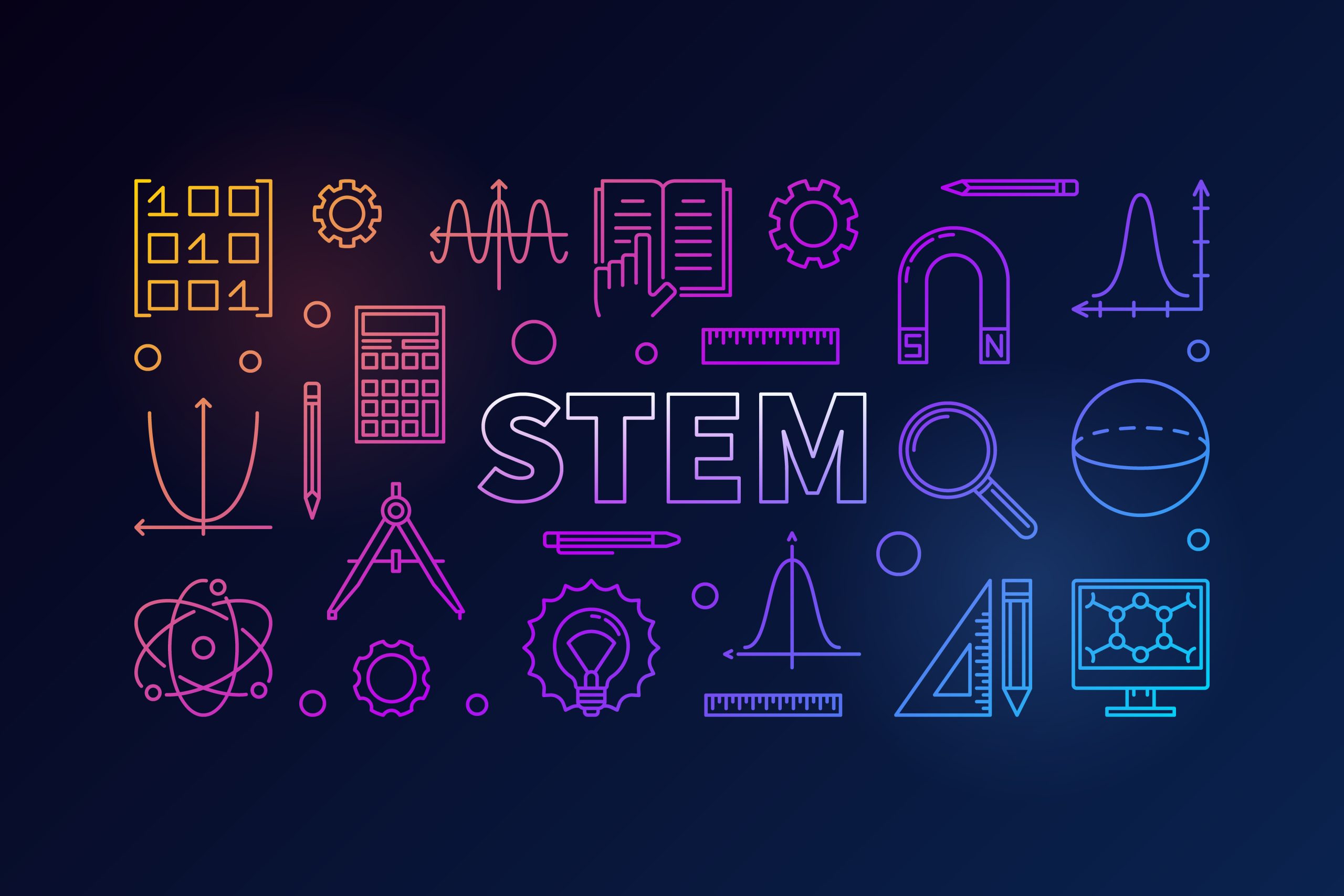 STEM une Ciências, Tecnologia, Engenharia e Matemática na aprendizagem baseada em projetos